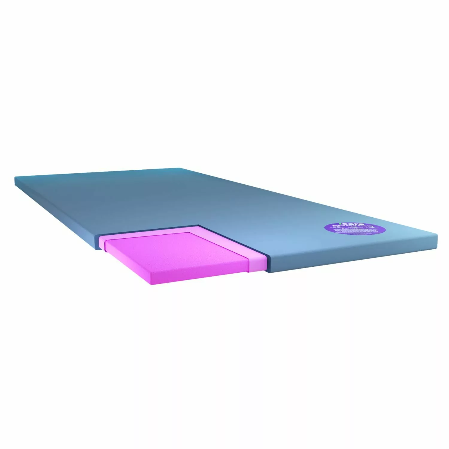 Active Float