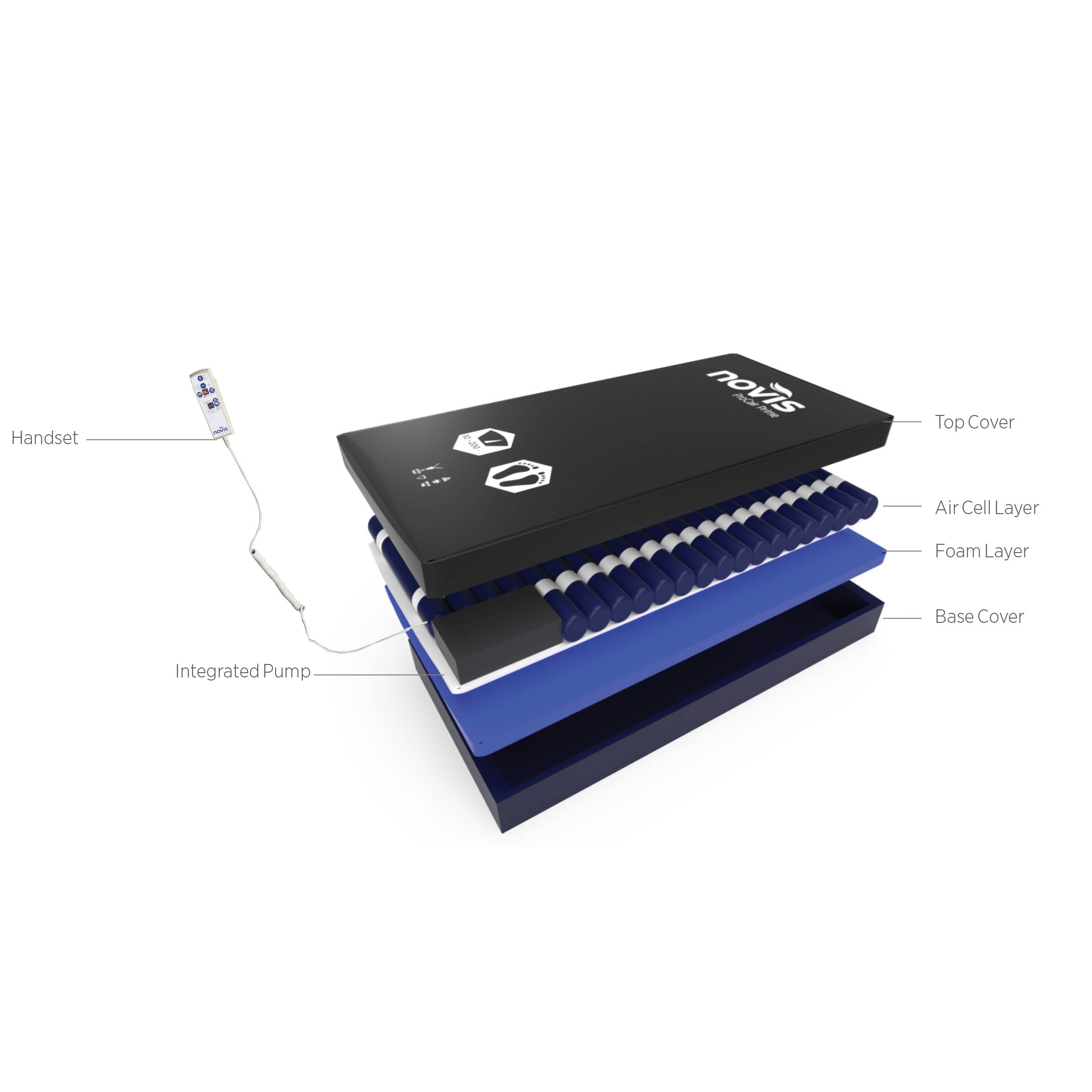 Procair Prime Mattress Replacement System King Single - Image 2