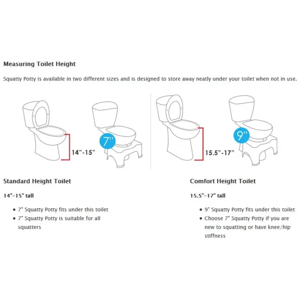 Squatty Potty Toilet Footstool - Image 3
