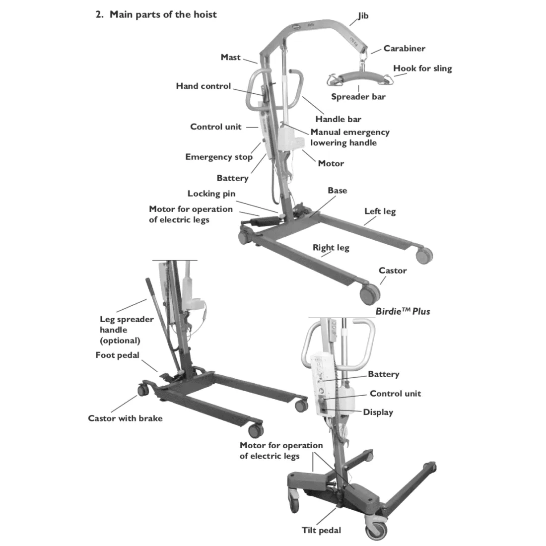 Hire Patient Hoist/Lifter ($90 per week *plus $200 bond*) Minimum 2 week hire