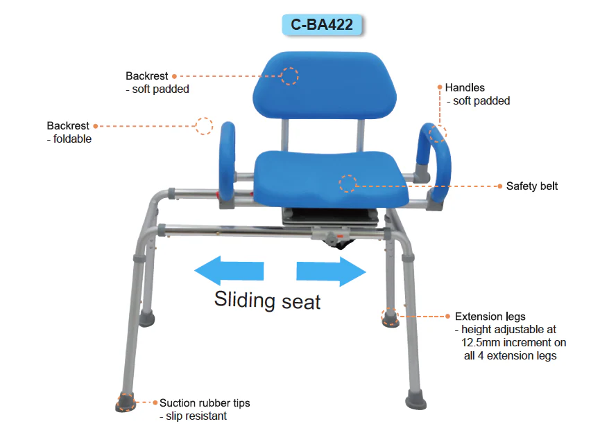 Transfer Bench and Rotating Seat (BA422) - Image 2