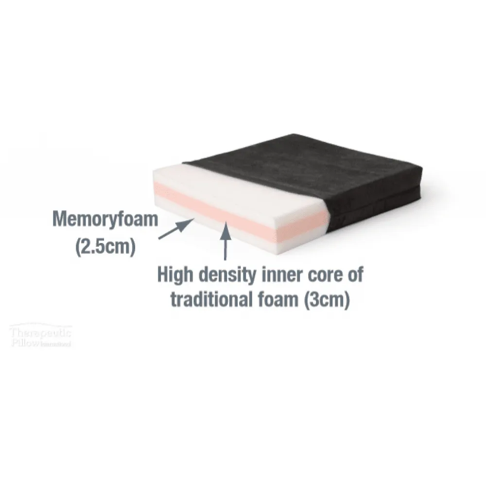 Diffuser Cushion (Available in Various Sizes) - Image 2