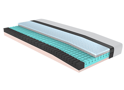 sovereign s7 mattress