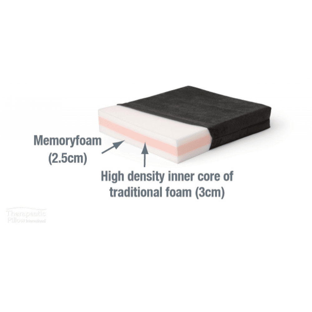 Diffuser Cushion (Available in Various Sizes) - Image 2