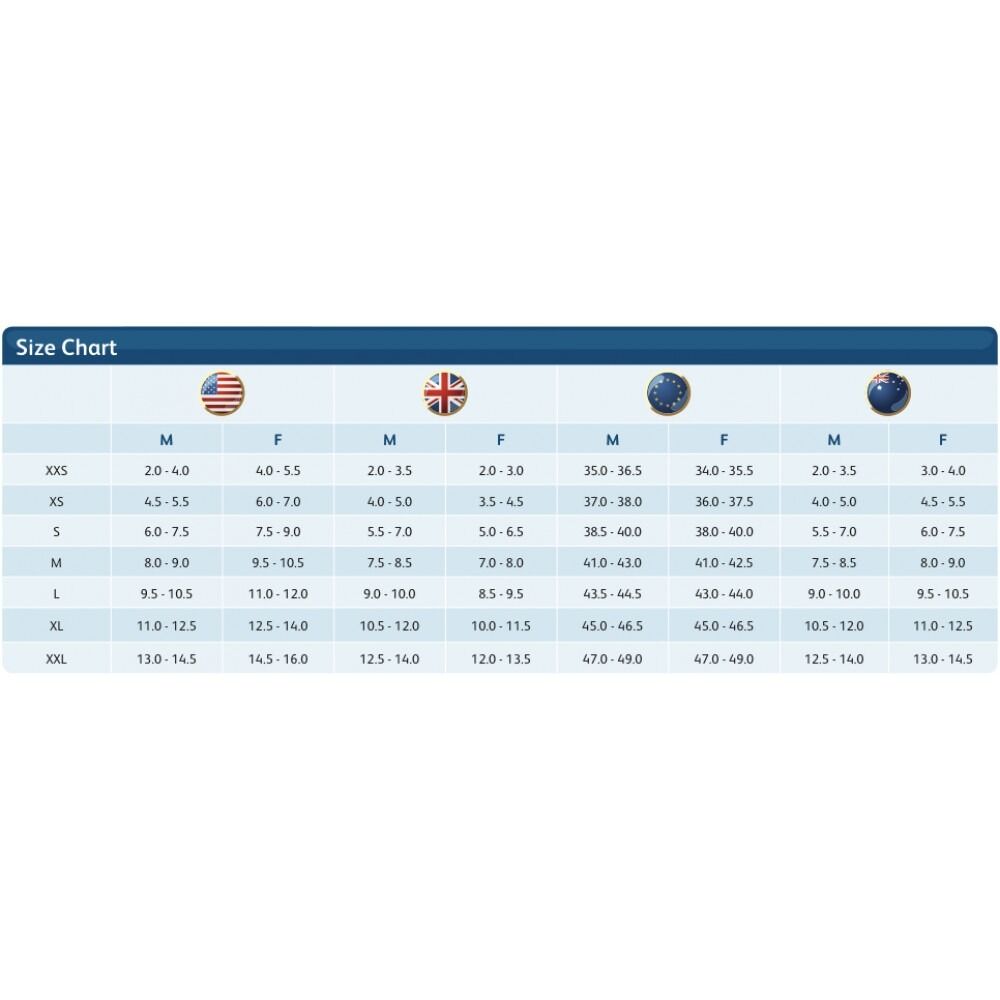 Wrap Around Boot (Slimline/ Classic) - Image 4