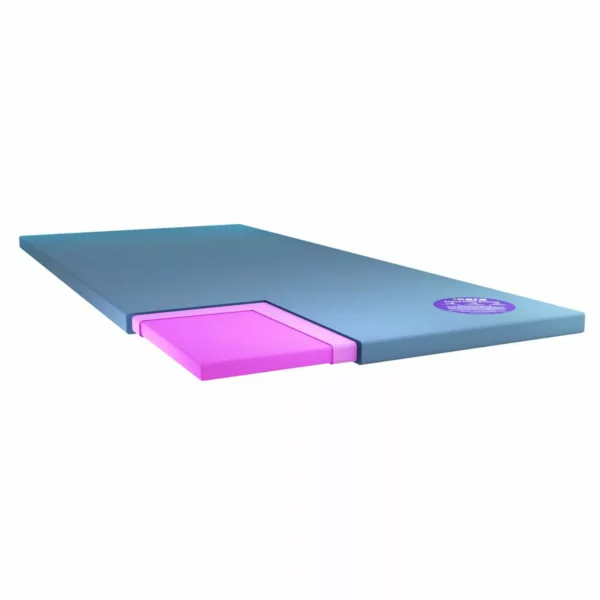 Active Float