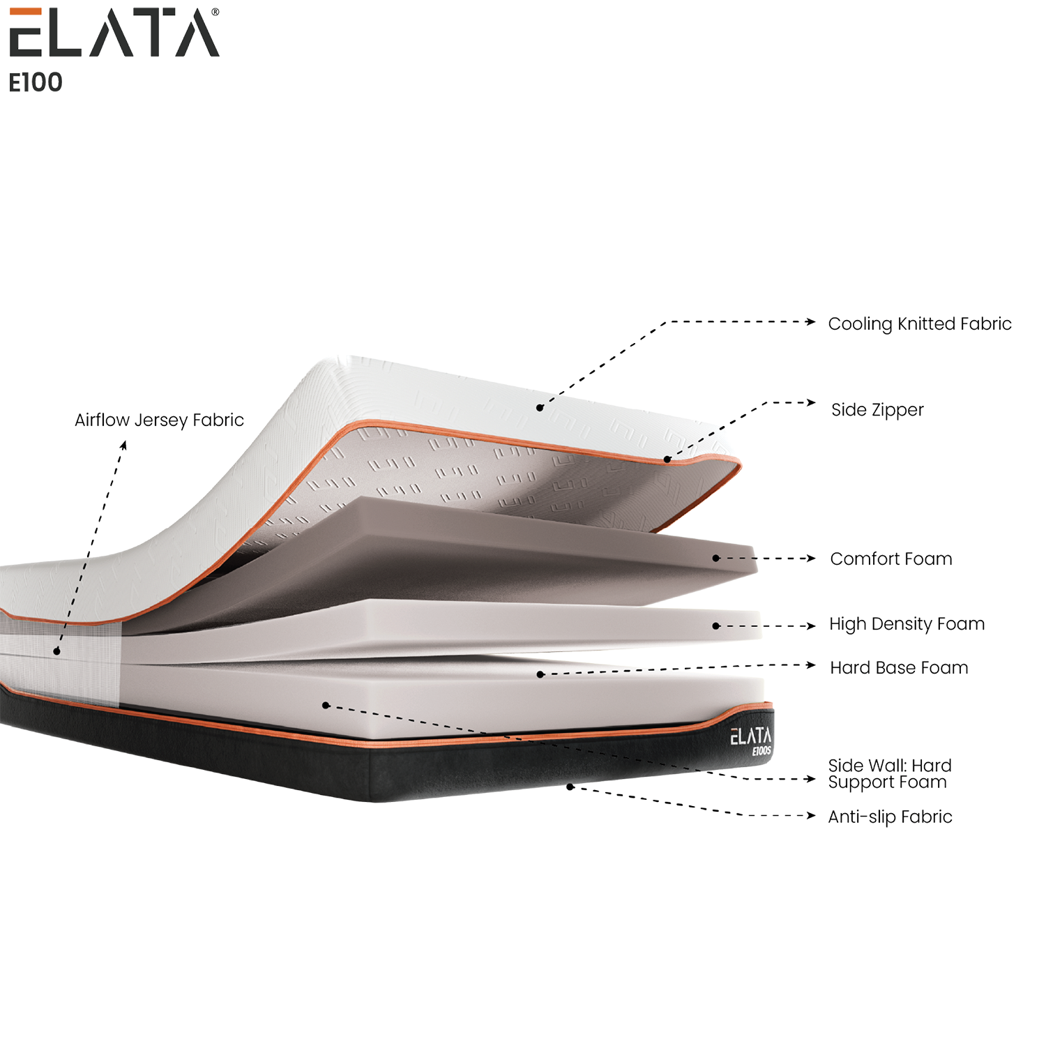 Mattress - Elata E100 King Single - Image 2